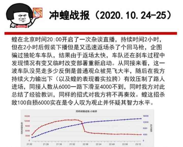 用AI创作什么脚本比较好：赚钱且好用脚本推荐