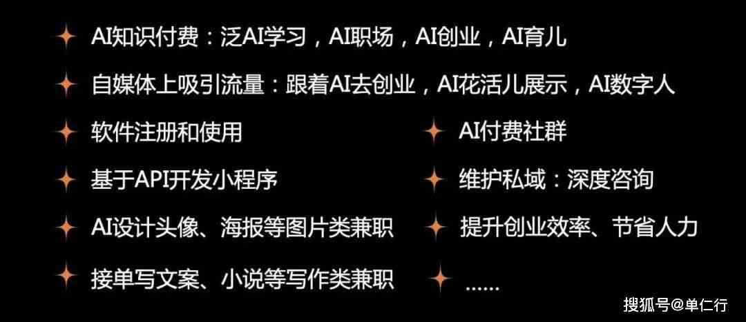 用AI创作什么脚本比较好：赚钱且好用脚本推荐