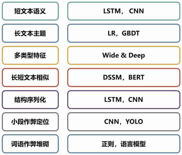 AI脚本存放位置指南：详解如何正确存与管理人工智能脚本