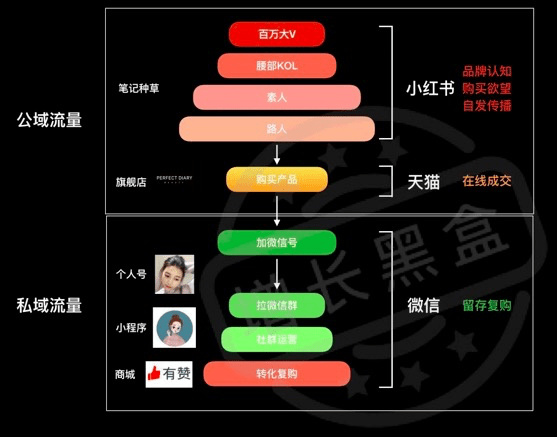 AI助手为何能生成文案：揭秘其背后的技术原理与应用场景