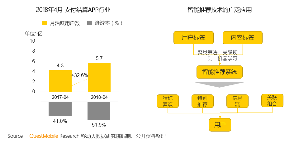 'AI创作专家收费透明性与支付安全解读'