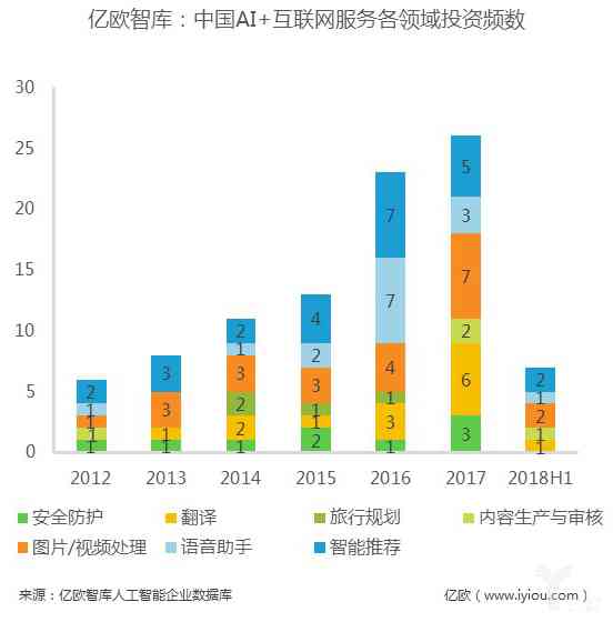 '智能AI图像填充助手'