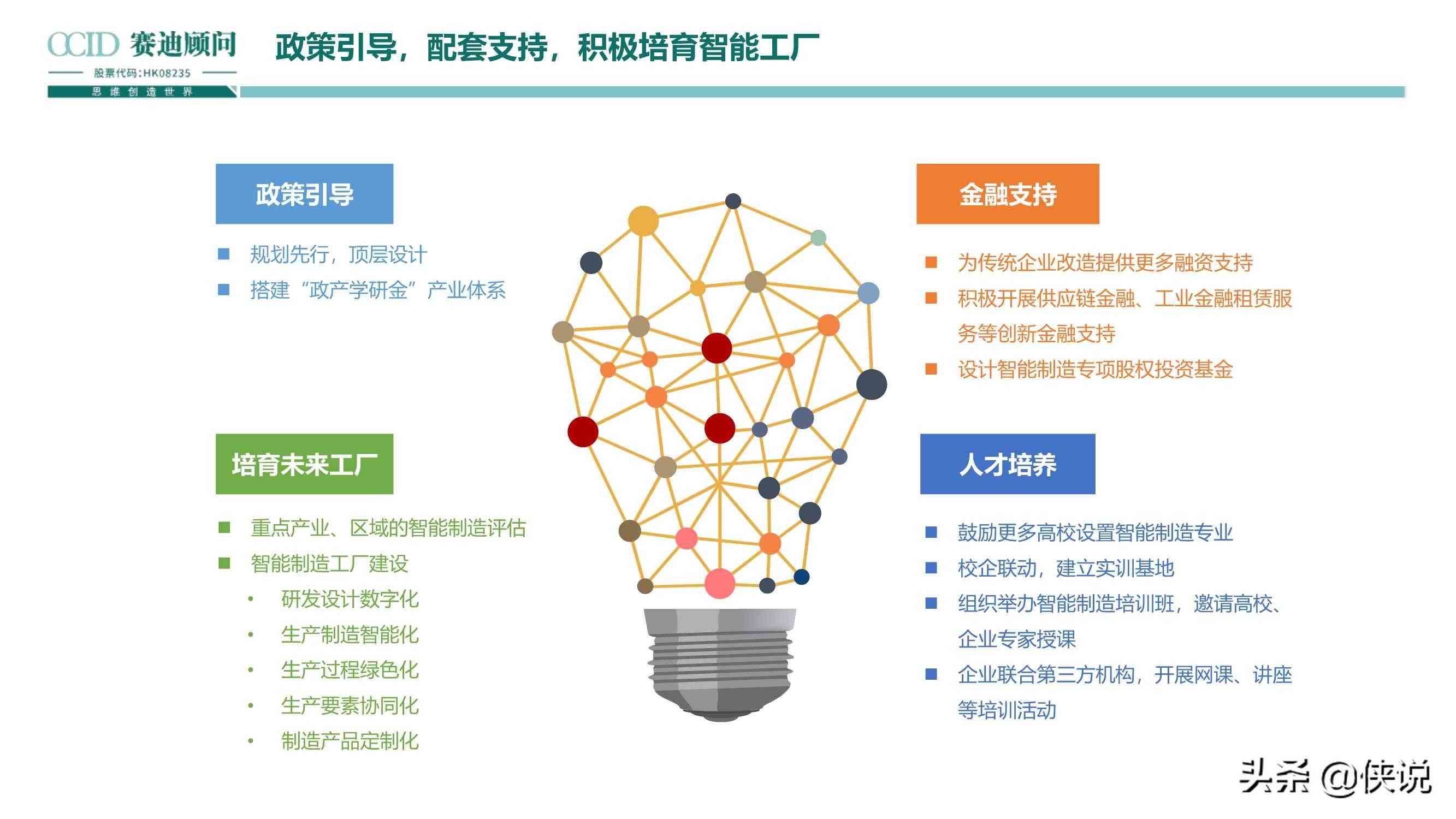 智能制造新篇章：AI制造产业发展趋势与创新策略研究报告