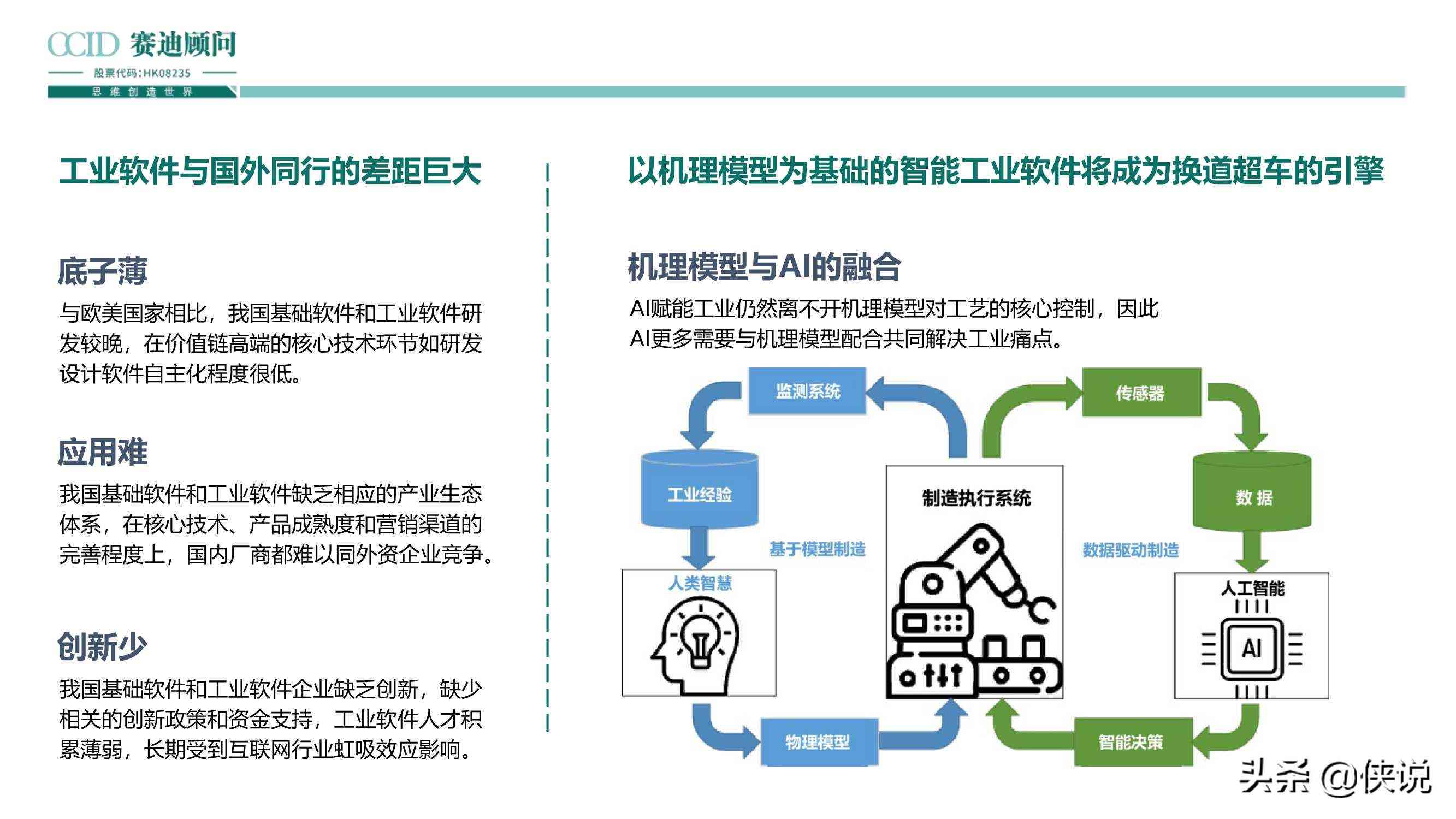 智能制造新篇章：AI制造产业发展趋势与创新策略研究报告