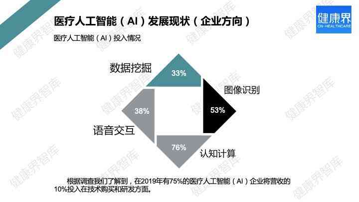 智能制造新篇章：AI制造产业发展趋势与创新策略研究报告