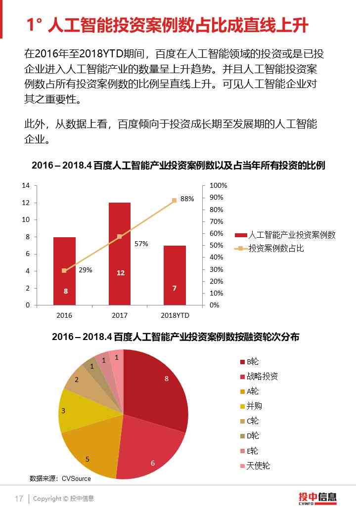 nn深入洞察AI制造未来：全面解析产业发展趋势与用户关注点研究报告