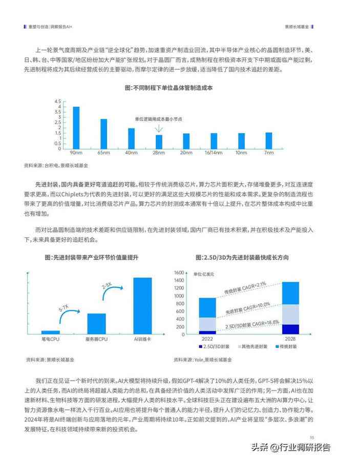 nn深入洞察AI制造未来：全面解析产业发展趋势与用户关注点研究报告