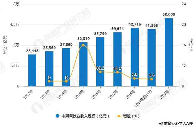 智能未来：AI产业加速崛起与创新发展态势分析