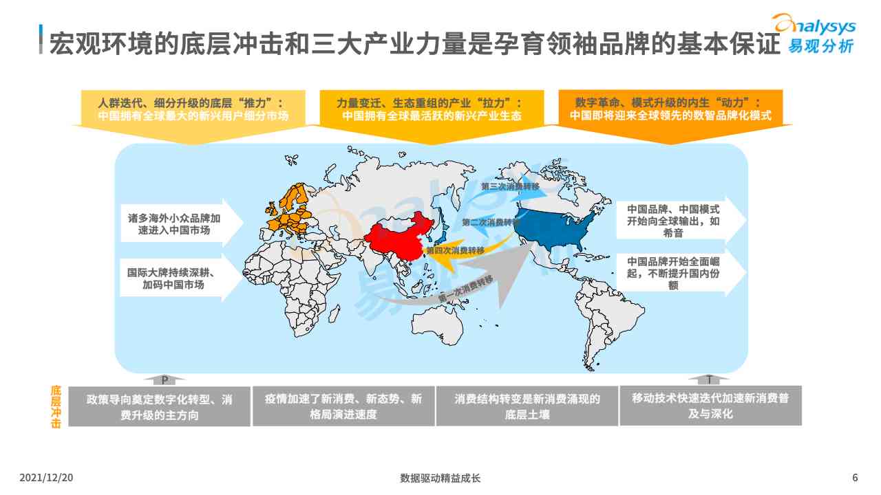 智能未来：AI产业加速崛起与创新发展态势分析