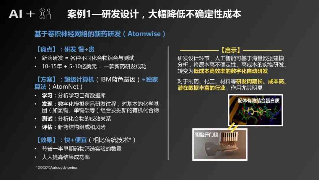 ai制造发展研究报告