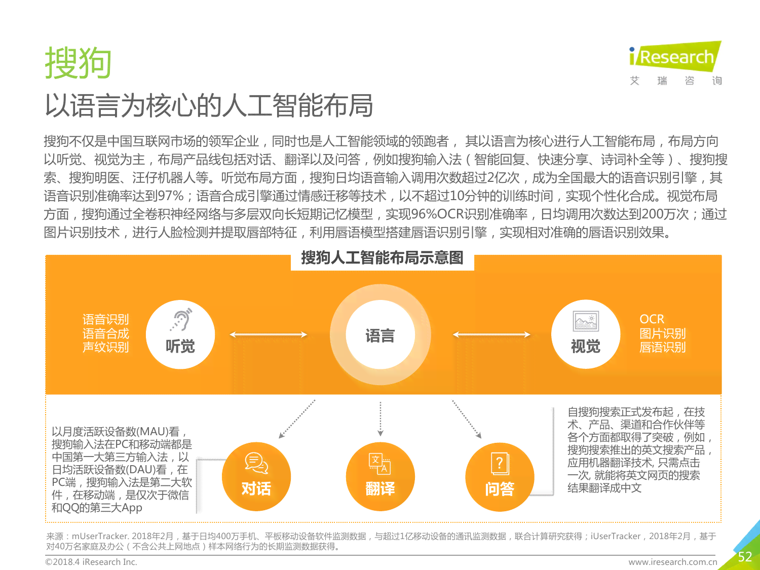 ai识别行业研究报告