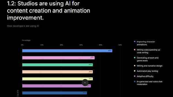 AI艺术创作灵感分析：综合报告与灵感解析