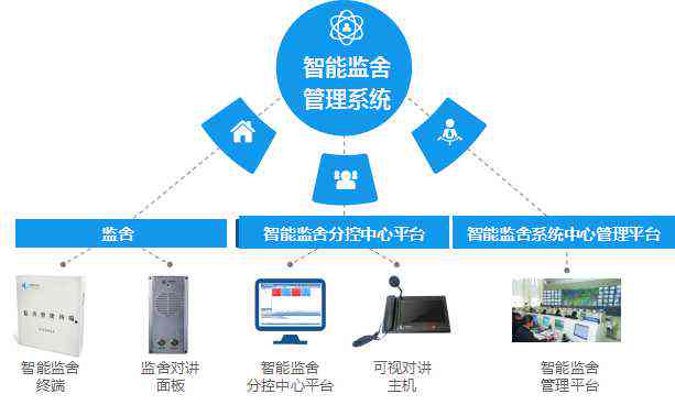 深度解读AI识别软件项目：全面成果分析与用户需求解决方案报告