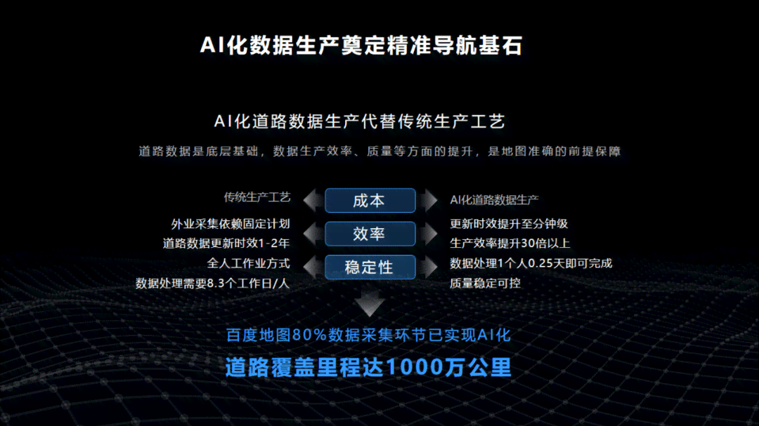 掌握AI文案生成：语音输入技巧与全方位应用指南