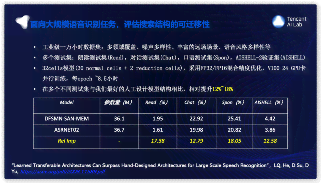 掌握AI文案生成：语音输入技巧与全方位应用指南