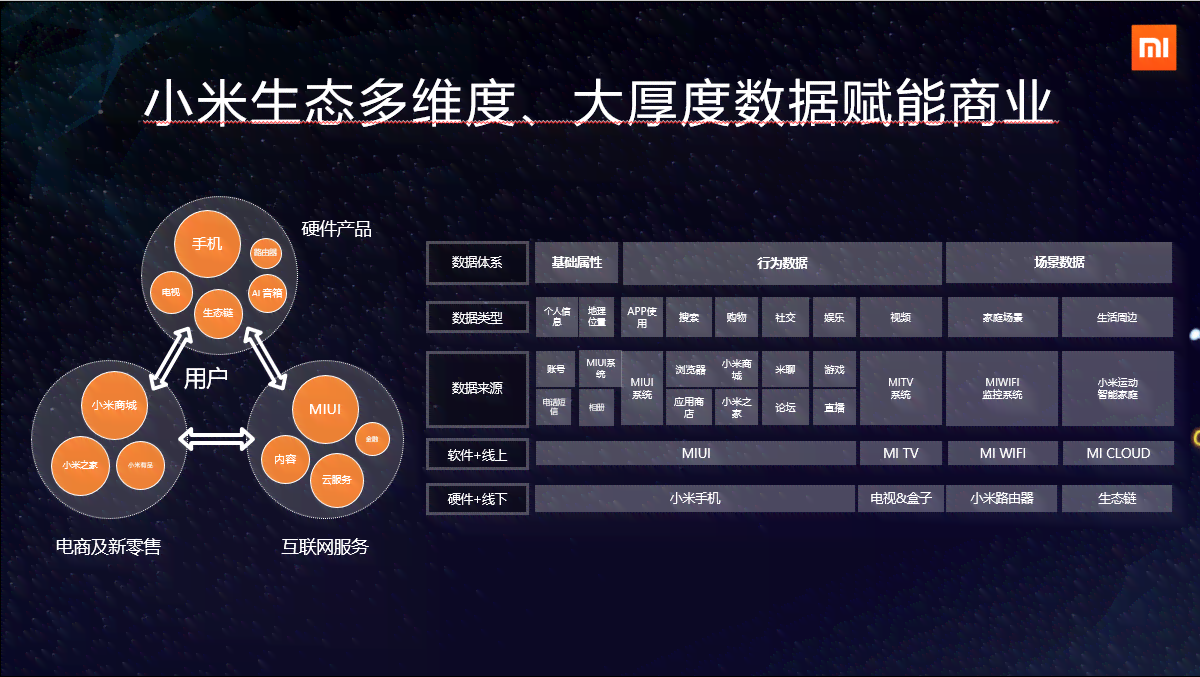 关闭小米手机AI创作功能中的广告推送教程