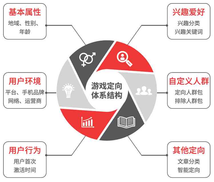 AI头条创作：深度解析收益潜力与实操指南，全面揭秘赚钱新模式