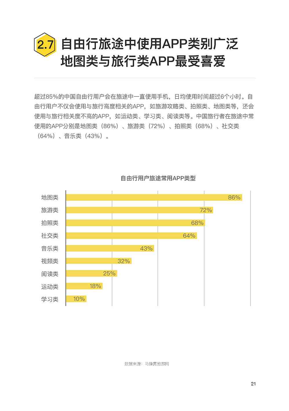 智慧导览：小程序AI旅游者行为与偏好深度分析报告