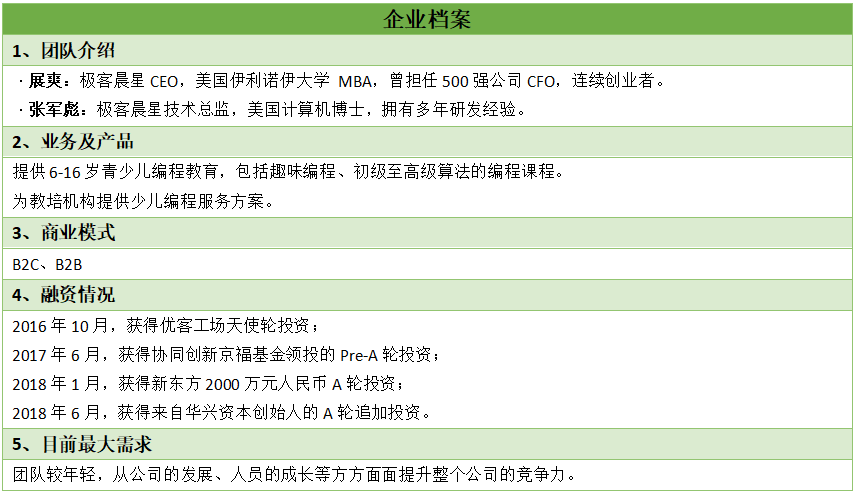 科研工作者专属AI写作助手：、安装与使用指南，解决写作全流程问题