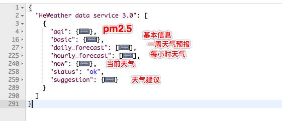 探索飞书：基于Python的智能化记账与协作功能实现技术