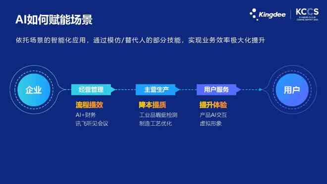 探索飞书：基于Python的智能化记账与协作功能实现技术