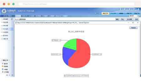 飞书OA全方位攻略：功能详解、应用技巧与常见问题解答