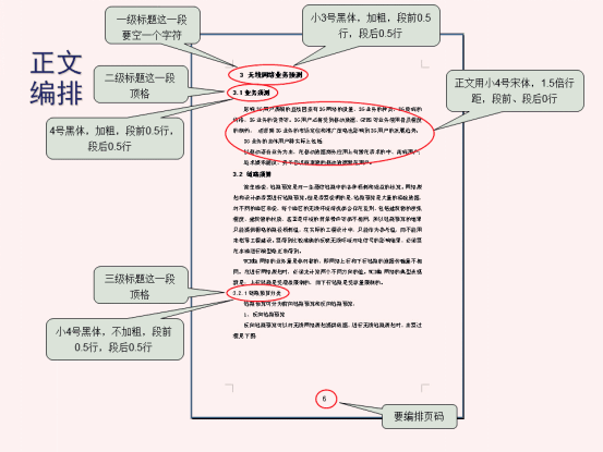 全面指南：研究生论文写作模板及实用技巧，涵各学科论文结构解析