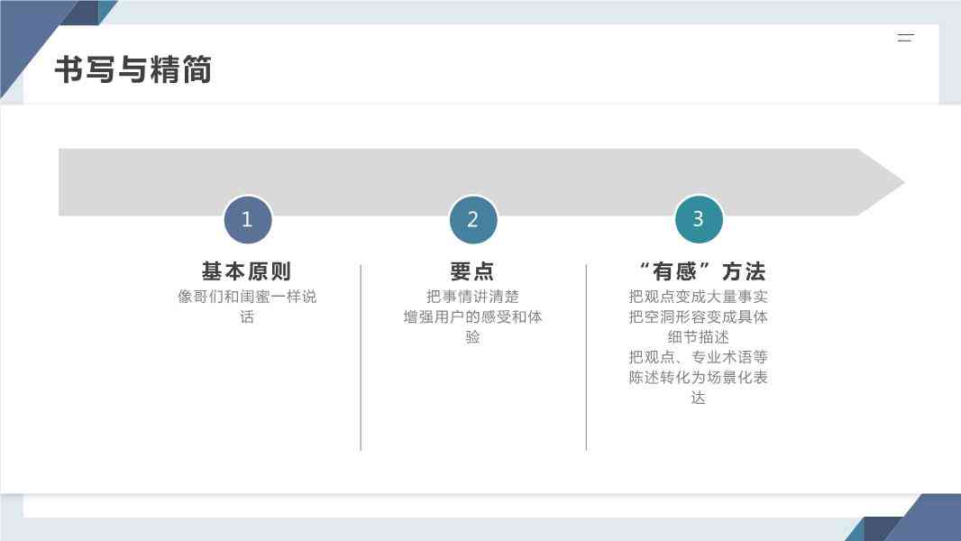 短文案的创作法则包括原则与内容要点详述