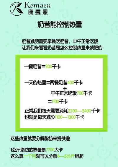 轻盈蜕变：全面减肥计划与成效展示作品