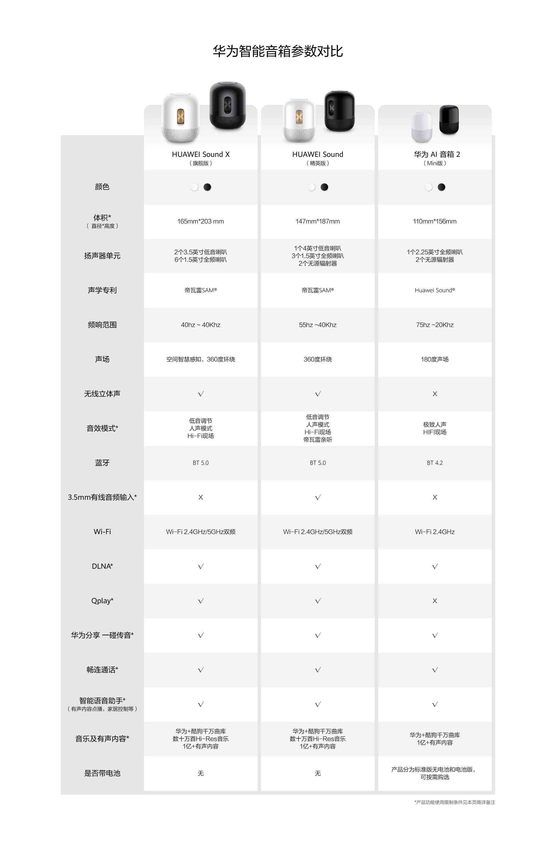 智能音箱闹：设置方法、时间调整、推荐选择及说明书指南