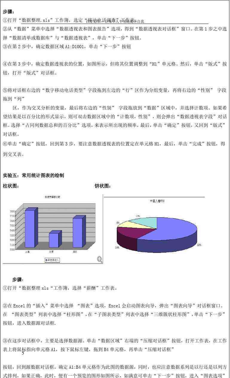 计算机辅助实验报告与数据分析：全面指南及实例解析