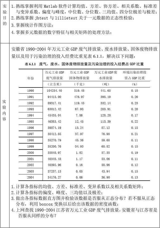 计算机辅助实验报告与数据分析：全面指南及实例解析