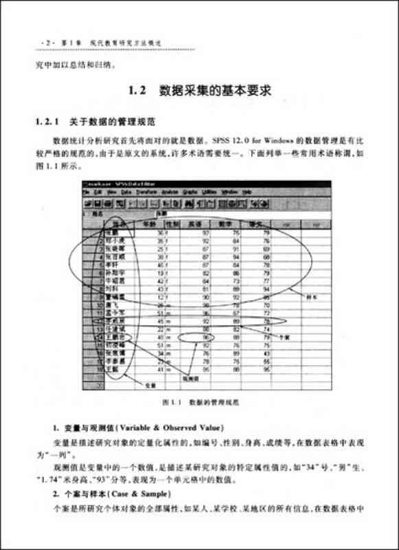 计算机辅助实验报告与数据分析：全面指南及实例解析