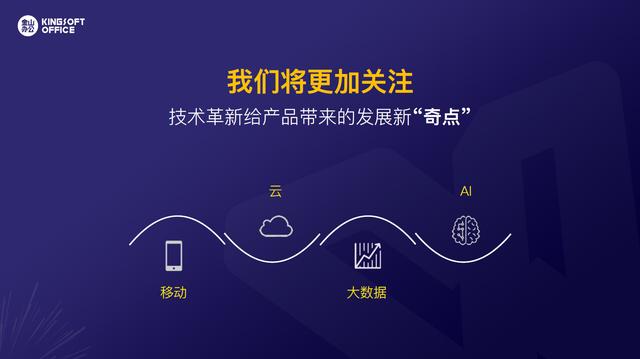 AI智能排版与字对齐技巧：全方位解决文档格式调整与排版问题