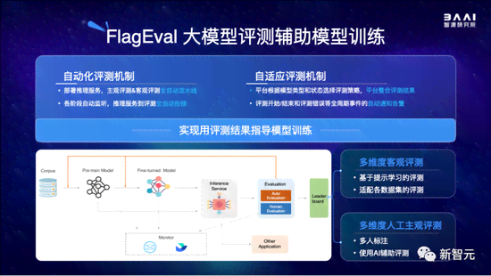 探索开源AI文案工具：全方位提升内容创作效率与质量