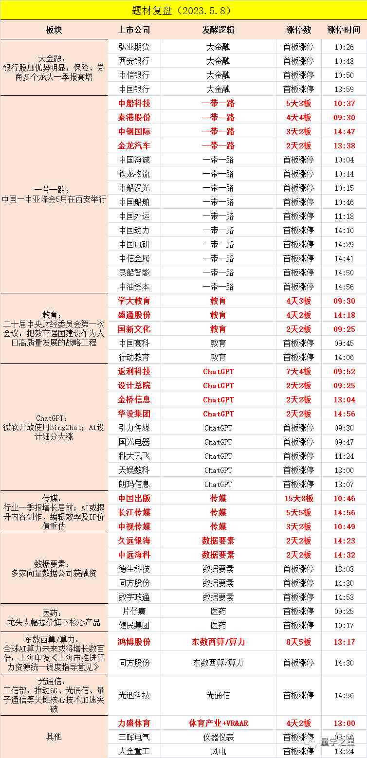 ai自动炒股软件怎么样使用及好用程度解析