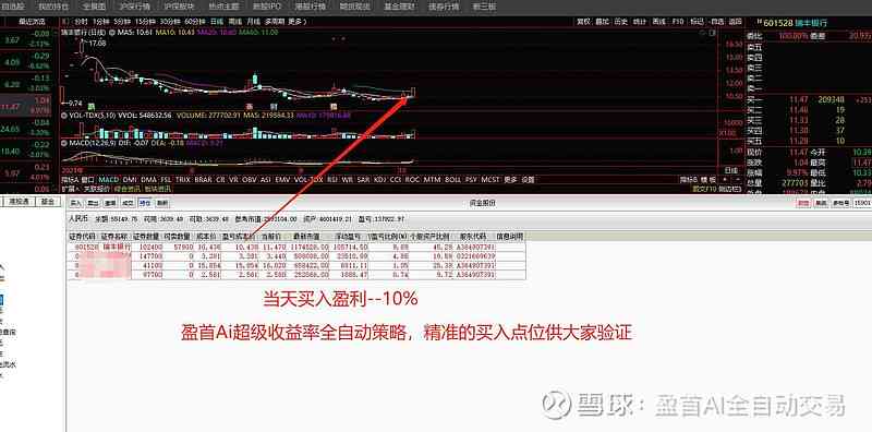 AI智能炒股机器人：一站式全自动交易操作平台与解决方案