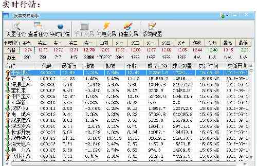 自动炒股脚本：涵软件制作、交易脚本及股票自动交易全功能