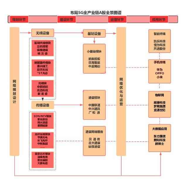 揭秘AI智能交易系统：股票市场的自动化炒作品质与原理