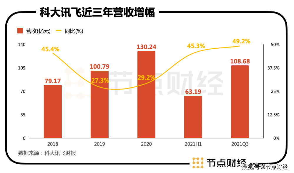 揭秘AI智能交易系统：股票市场的自动化炒作品质与原理