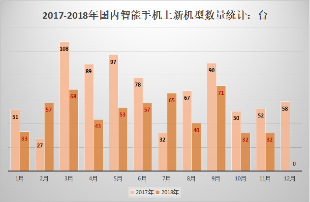 揭秘AI智能交易系统：股票市场的自动化炒作品质与原理