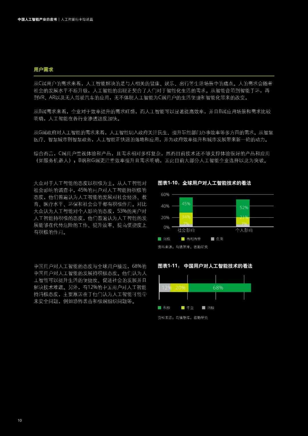 深度评测：AI智能写文案工具的可靠性及适用场景解析