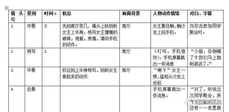 AI分镜动画脚本一键生成：从构思到成画的全流程指南