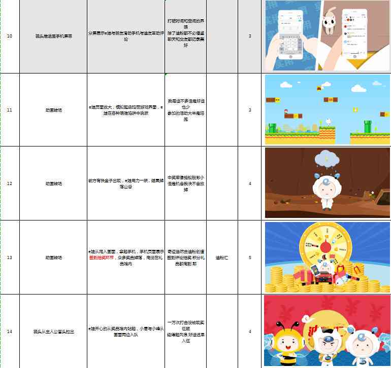 创新动画分镜与脚本创意设计攻略