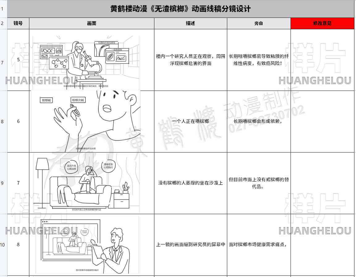 动画分镜头脚本设计全解析：从构思到执行的完整流程指南