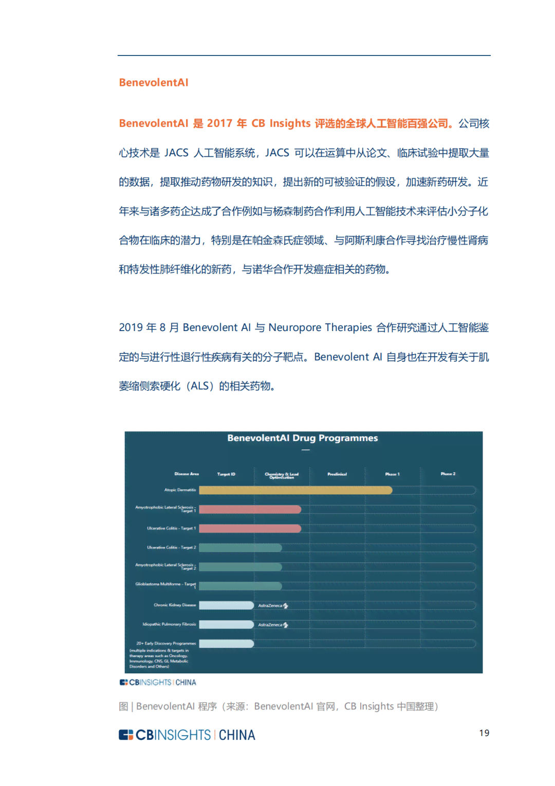 全面解析：AI领域最新研究进展与相关论文深度解读