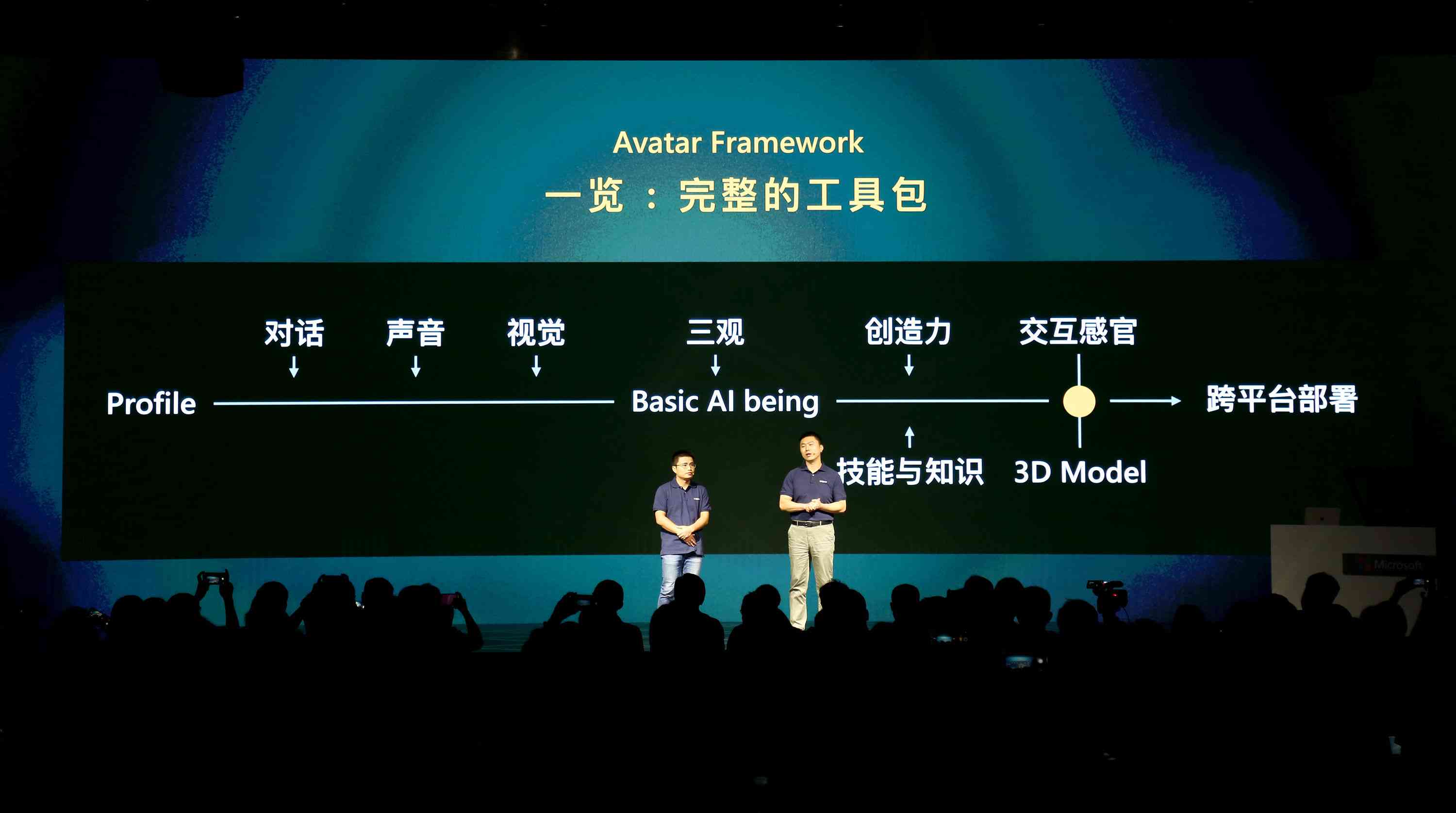 探索免费AI创作工具：全面收录热门AI写作、图像与视频编辑软件指南