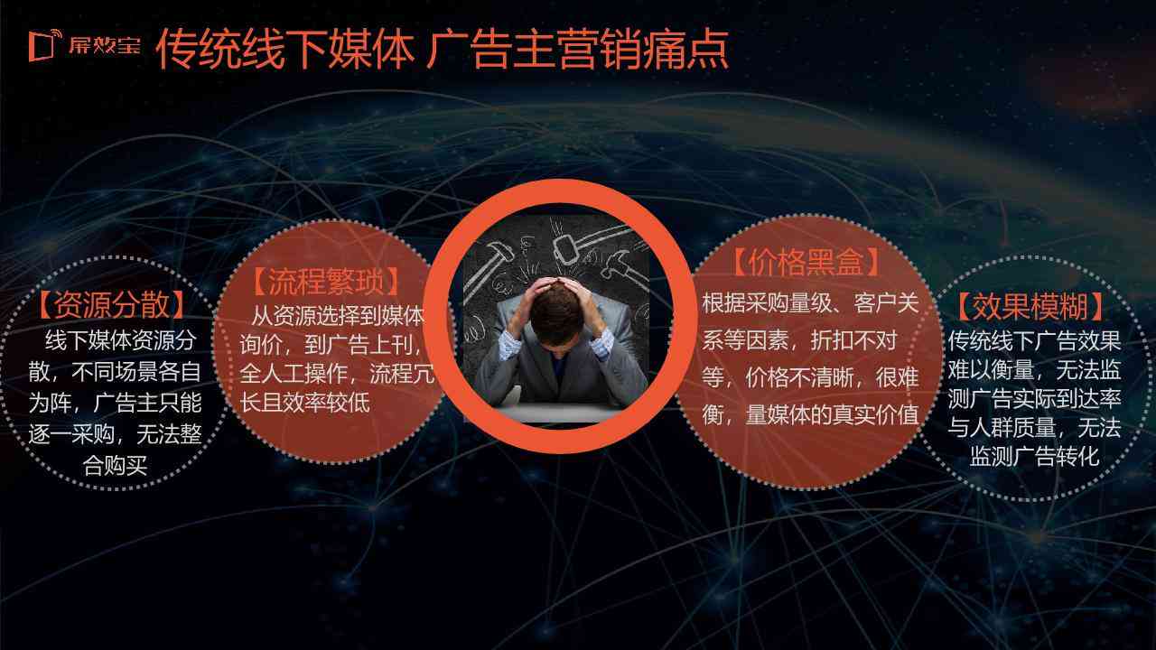 怎么让ai帮你改写想要的文案