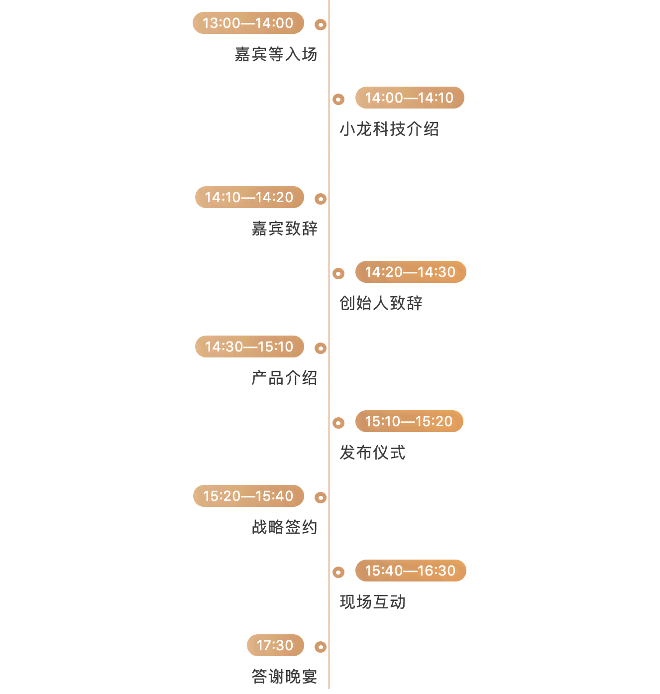 AI超级变脸技术深度解析：全面覆变脸文案撰写、应用技巧与用户指南