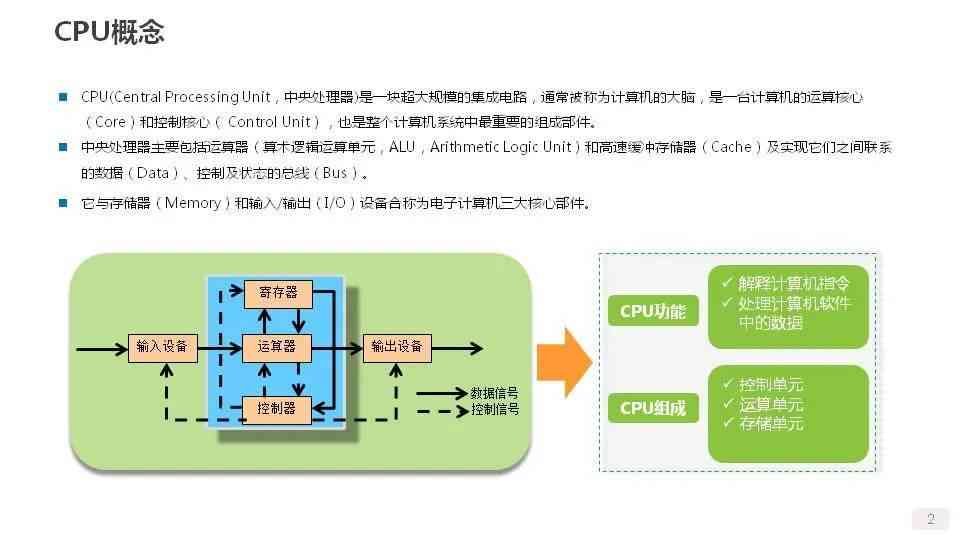 深度解析：AI计算任务中显卡（GPU）与处理器（CPU）的角色与选择指南